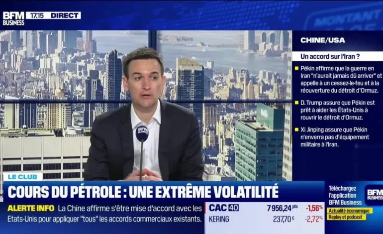 Analyse des Marchés Financiers: Taux d&rsquo;Intérêt et Volatilité