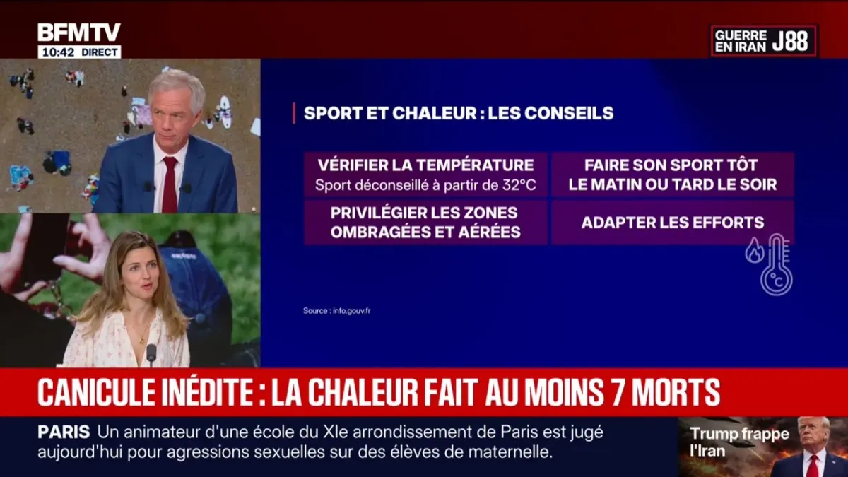 Canicule en France : Bilan des décès liés à la chaleur