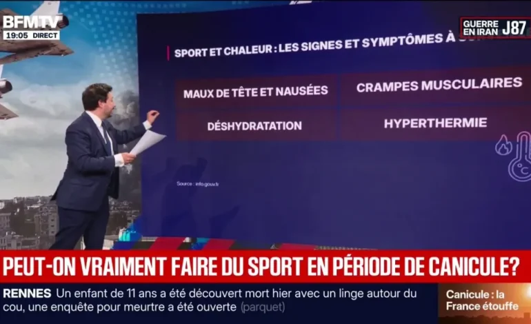 Alerte Canicule en France : Départements en Vigilance Orange