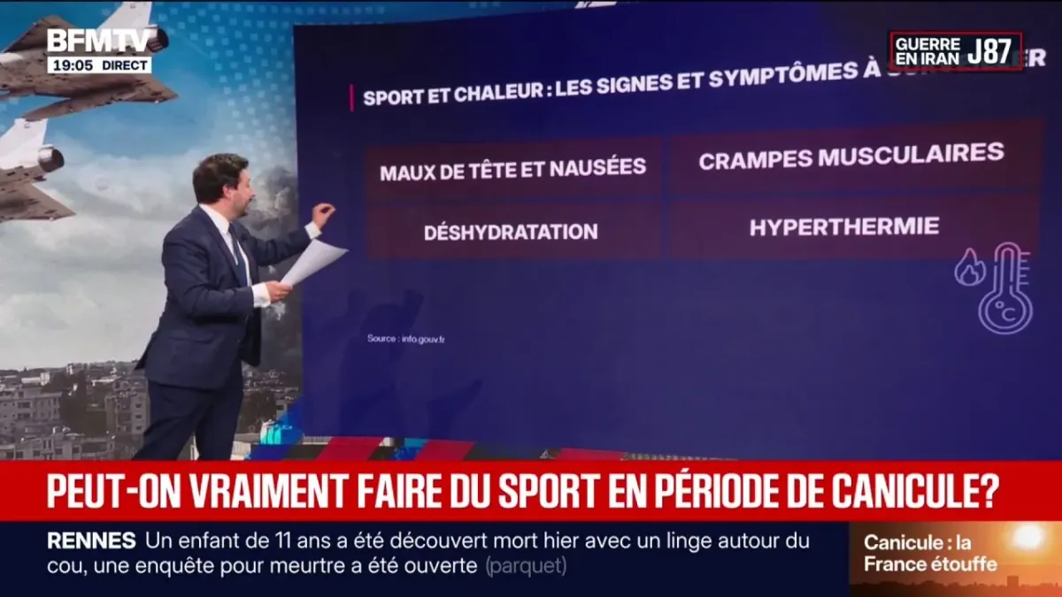 Alerte Canicule en France : Départements en Vigilance Orange