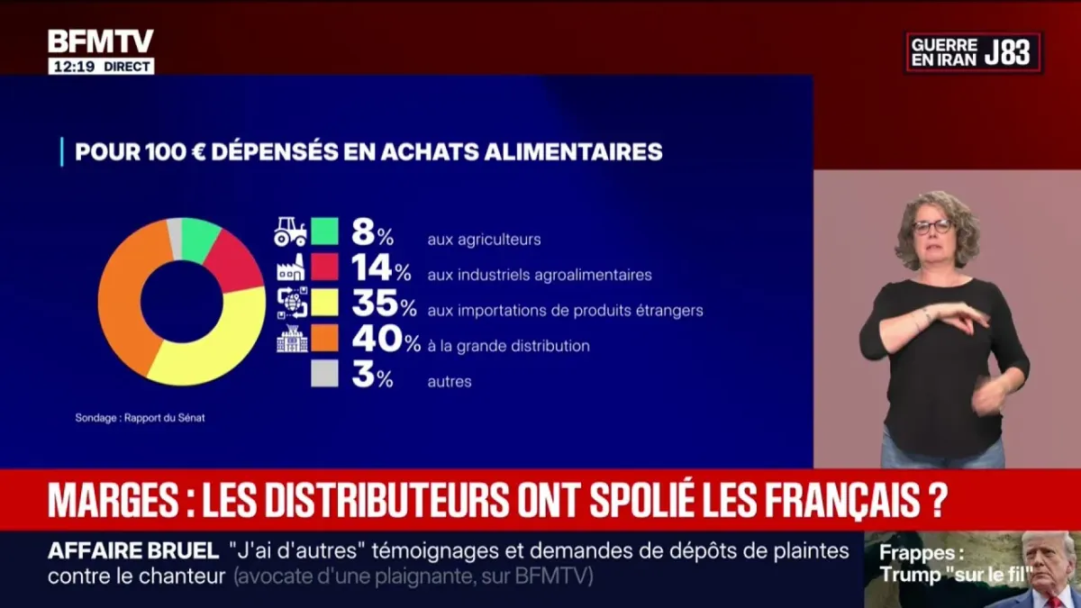 Une commission d&rsquo;enquête sénatoriale propose des recommandations pour une meilleure répartition de la valeur dans la chaîne alimentaire
