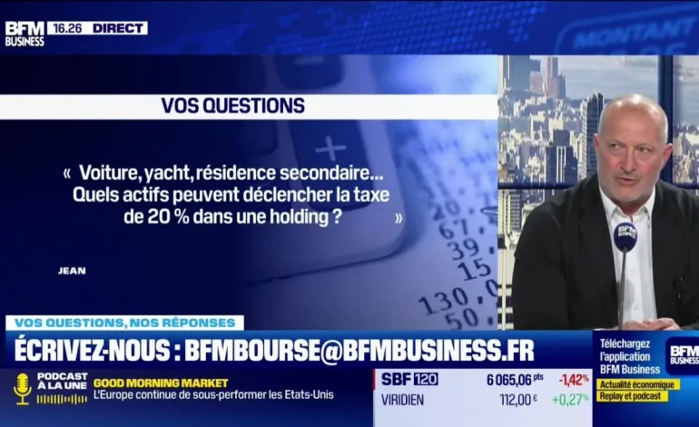Les Implications de la Taxe de 20 % sur les Actifs des Holdings Patrimoniales