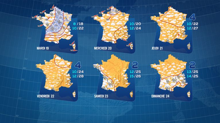 Amélioration Météo et Hausse des Températures cette Semaine