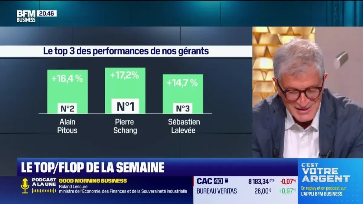 Les Performances des Gérants sur BFM Business