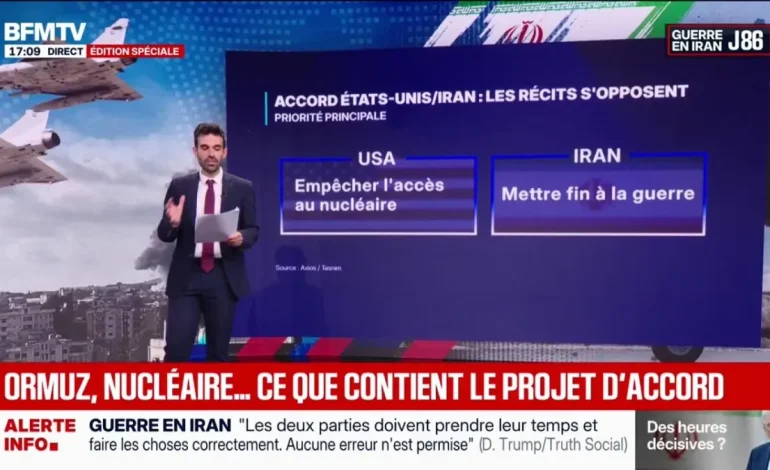 États-Unis et Iran vers un Accord de Paix