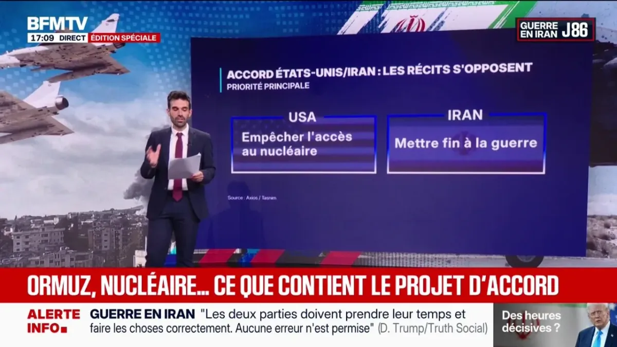 États-Unis et Iran vers un Accord de Paix