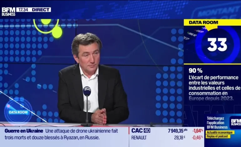 Analyse des Trends Économiques Actuels sur BFM Bourse