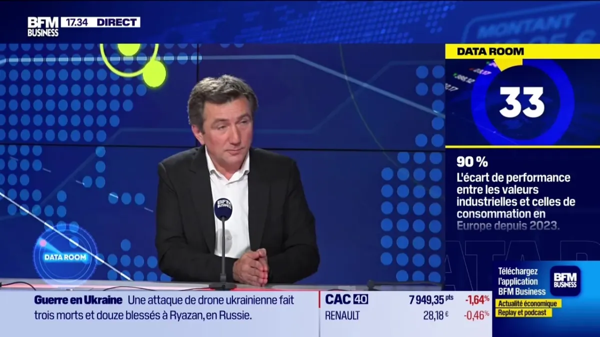 Analyse des Trends Économiques Actuels sur BFM Bourse