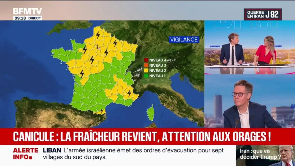 Vigilance Canicule Maintenue dans Quatre Départements