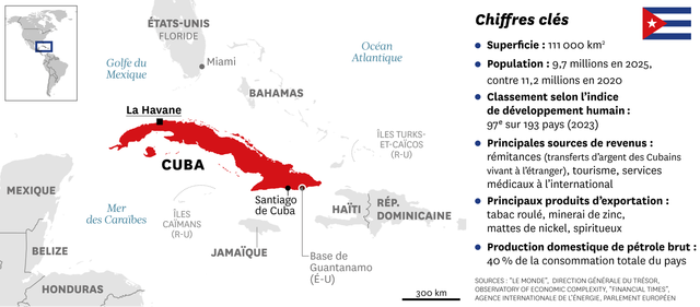Tensions USA-Cuba et Présence Militaire Américaine