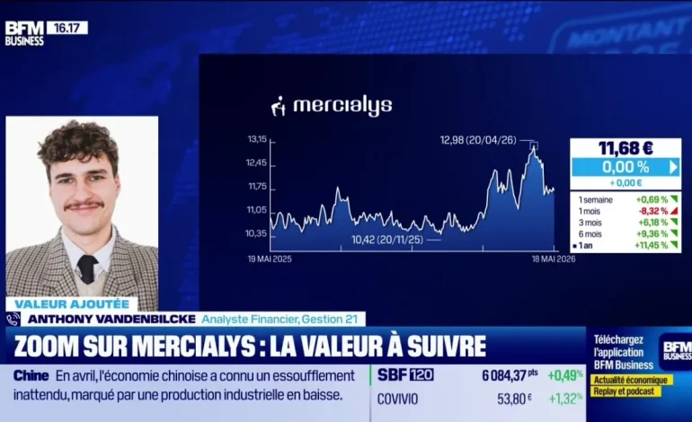 Mercialys : Analyse d&rsquo;Anthony Vandenbilcke sur BFM Bourse