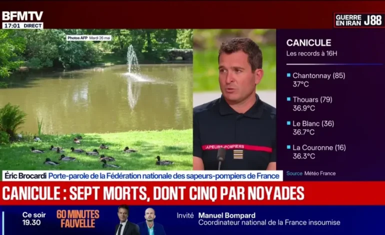 L&rsquo;épisode de canicule en France continue et cause plusieurs décès