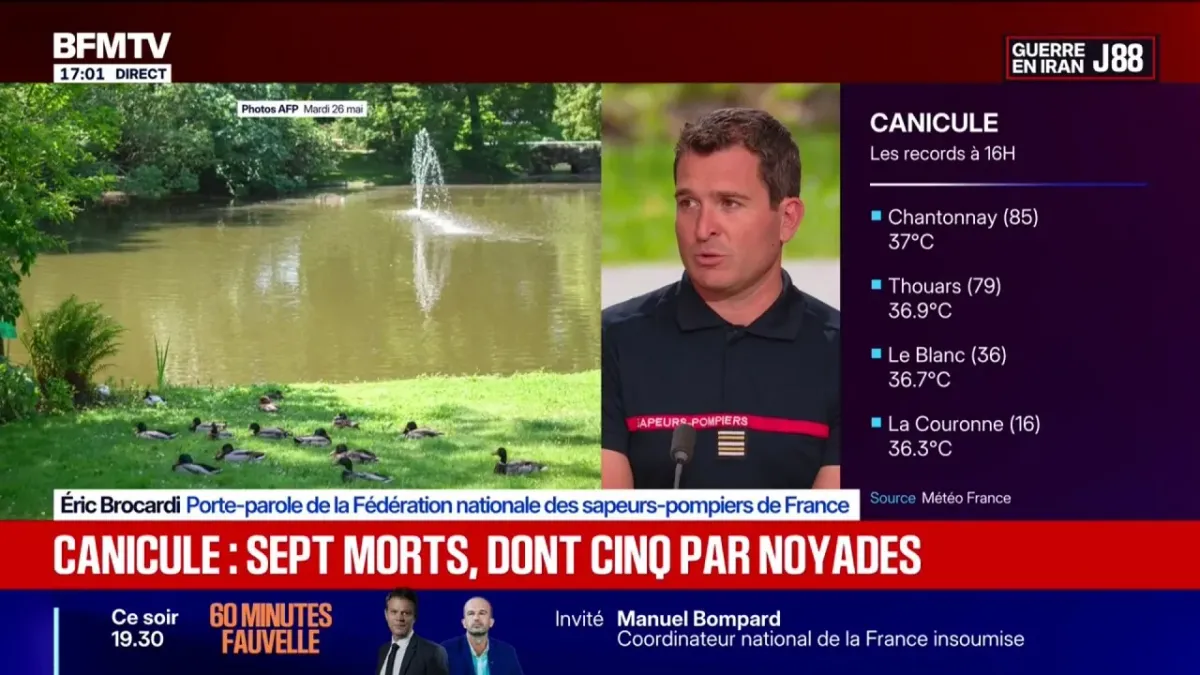 L&rsquo;épisode de canicule en France continue et cause plusieurs décès