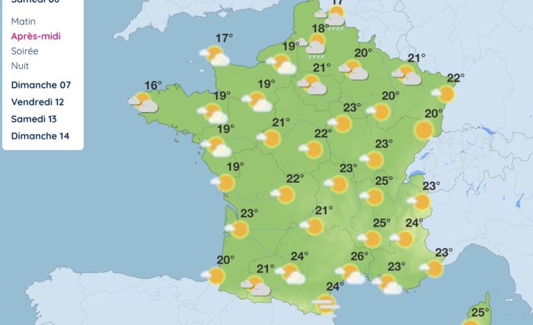 Prévisions Météo du Premier Week-end de Juin