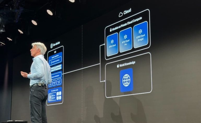 Apple et Google : Un Partenariat Stratégique pour Siri
