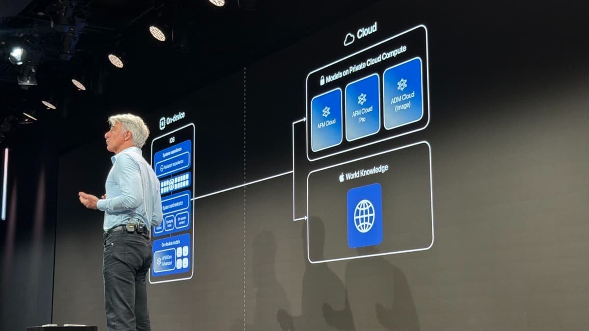 Apple et Google : Un Partenariat Stratégique pour Siri