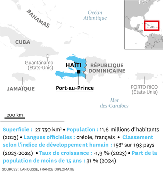 Haïti en Coupe du monde : Un symbole de résistance et d&rsquo;espoir