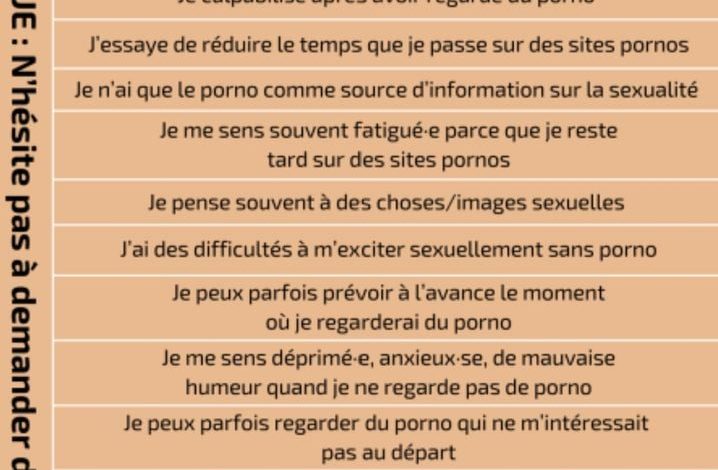L&rsquo;impact de la consommation de pornographie et le rôle du pornomètre