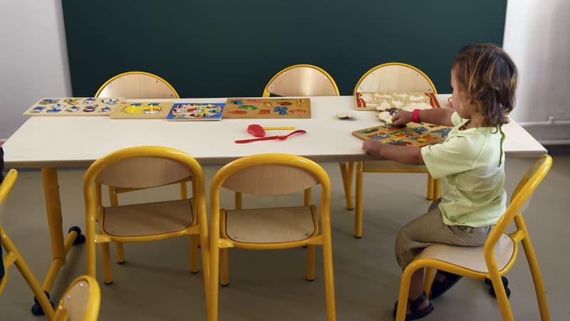 Réponses aux signalements de violences dans les écoles en France