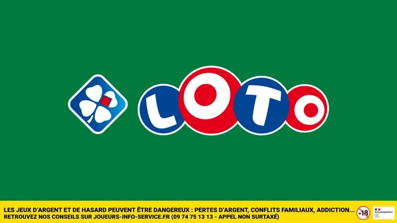 Résultats du Loto du 24 juin 2026