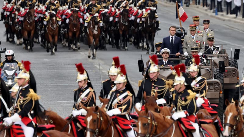 Organisation du Défilé Militaire du 14-Juillet : Préparations et Scénarios Envisagés