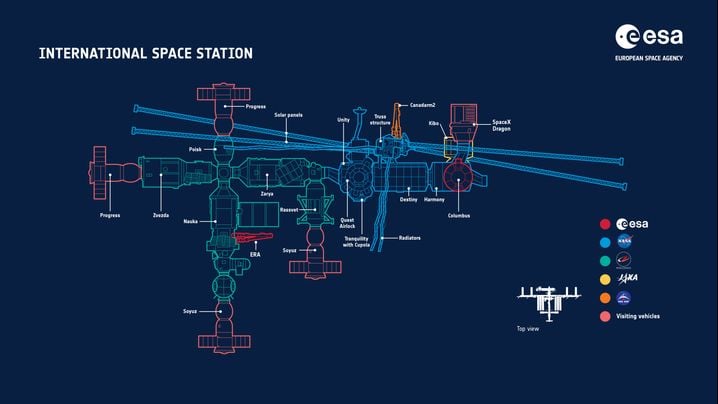 Alerte terminée dans l’ISS