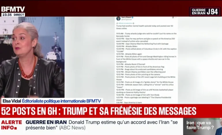 Évolution du Conflit au Moyen-Orient: Frappes entre les États-Unis et l&rsquo;Iran