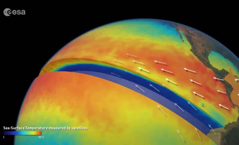Une menace climatique majeure : El Niño