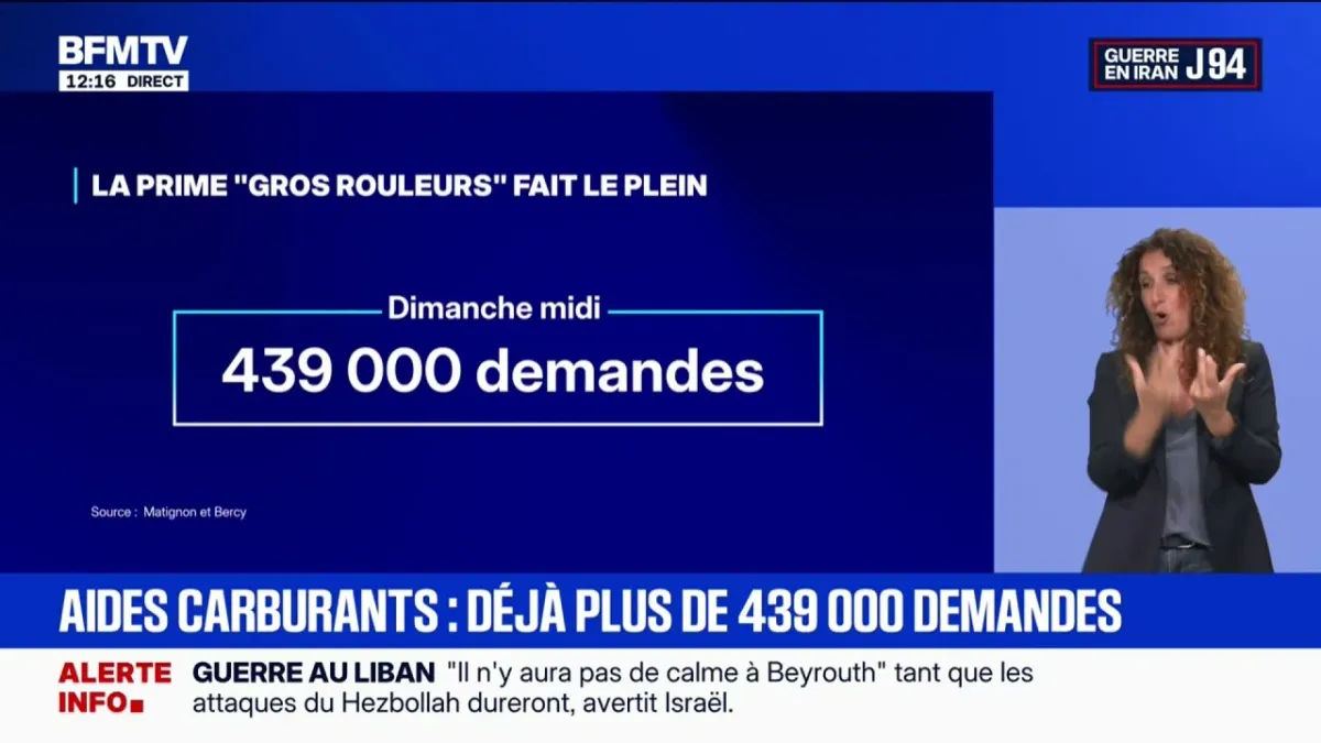 Annonce sur l&rsquo;aide aux grands rouleurs