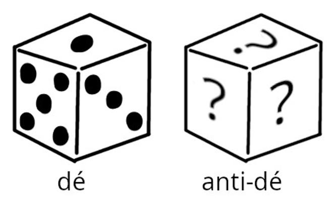 Les énigmes des dés mathématiques