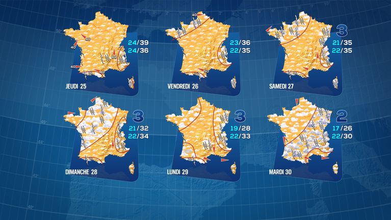 Un été record en France : vague de chaleur exceptionnelle