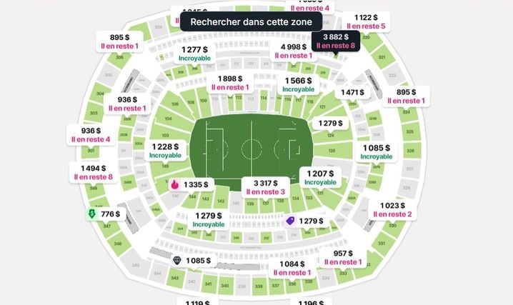 Le Fort Coût d&rsquo;Assister au Match France-Sénégal à New York