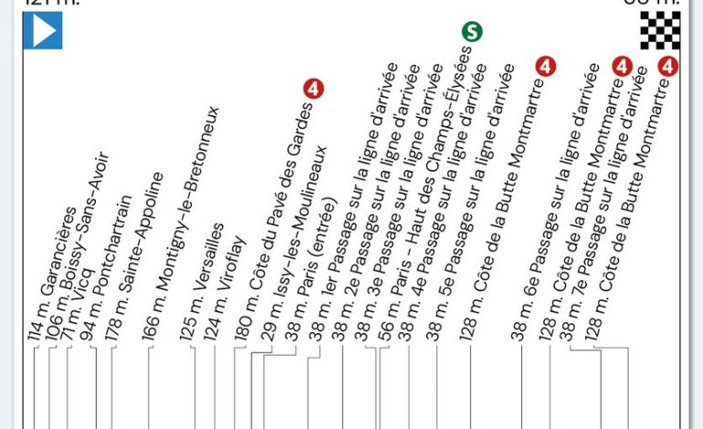 Richard Carapaz triomphe à l&rsquo;Alpe d&rsquo;Huez