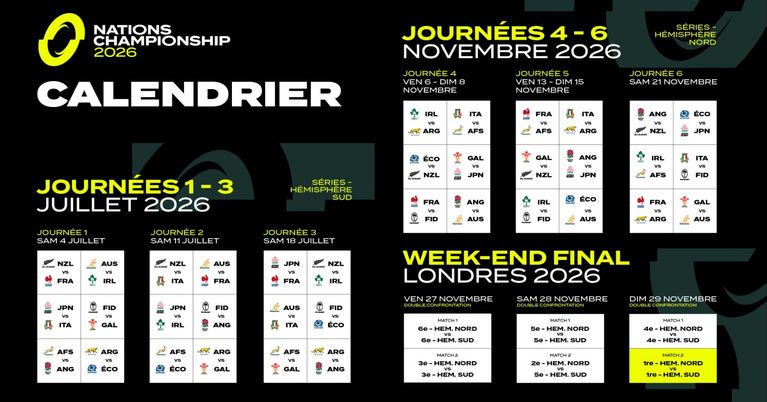 Le lancement du Championnat des Nations de rugby