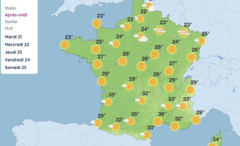 Prévisions Météo en France pour Juillet 2026