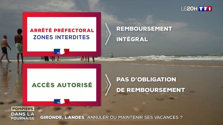 Incendies en Gironde : Impact sur le tourisme et recours des vacanciers