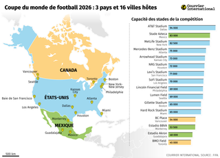 Le Mexique et la Coupe du monde de football : une histoire en trois actes