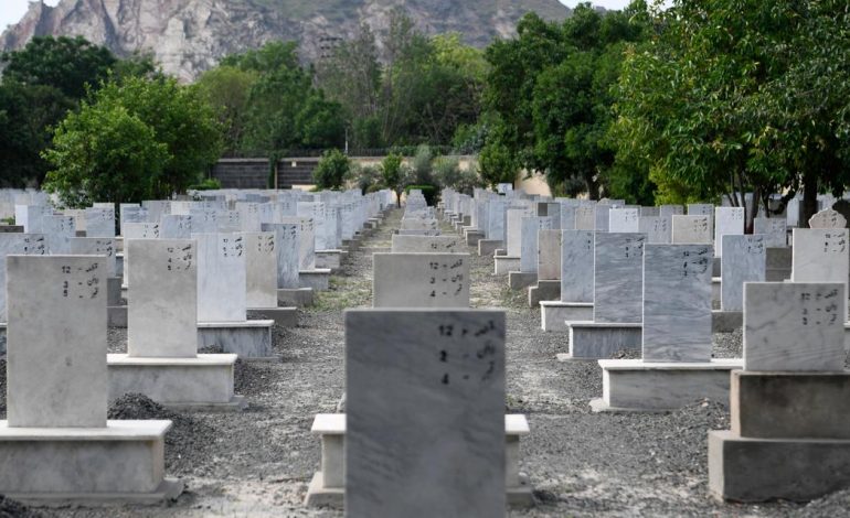 La communauté musulmane des Ahmadis au Pakistan : persécutions et survie