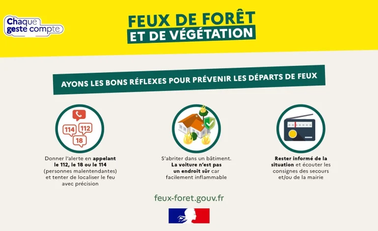 L&rsquo;adaptation des agriculteurs finistériens face aux risques d&rsquo;incendie durant la canicule