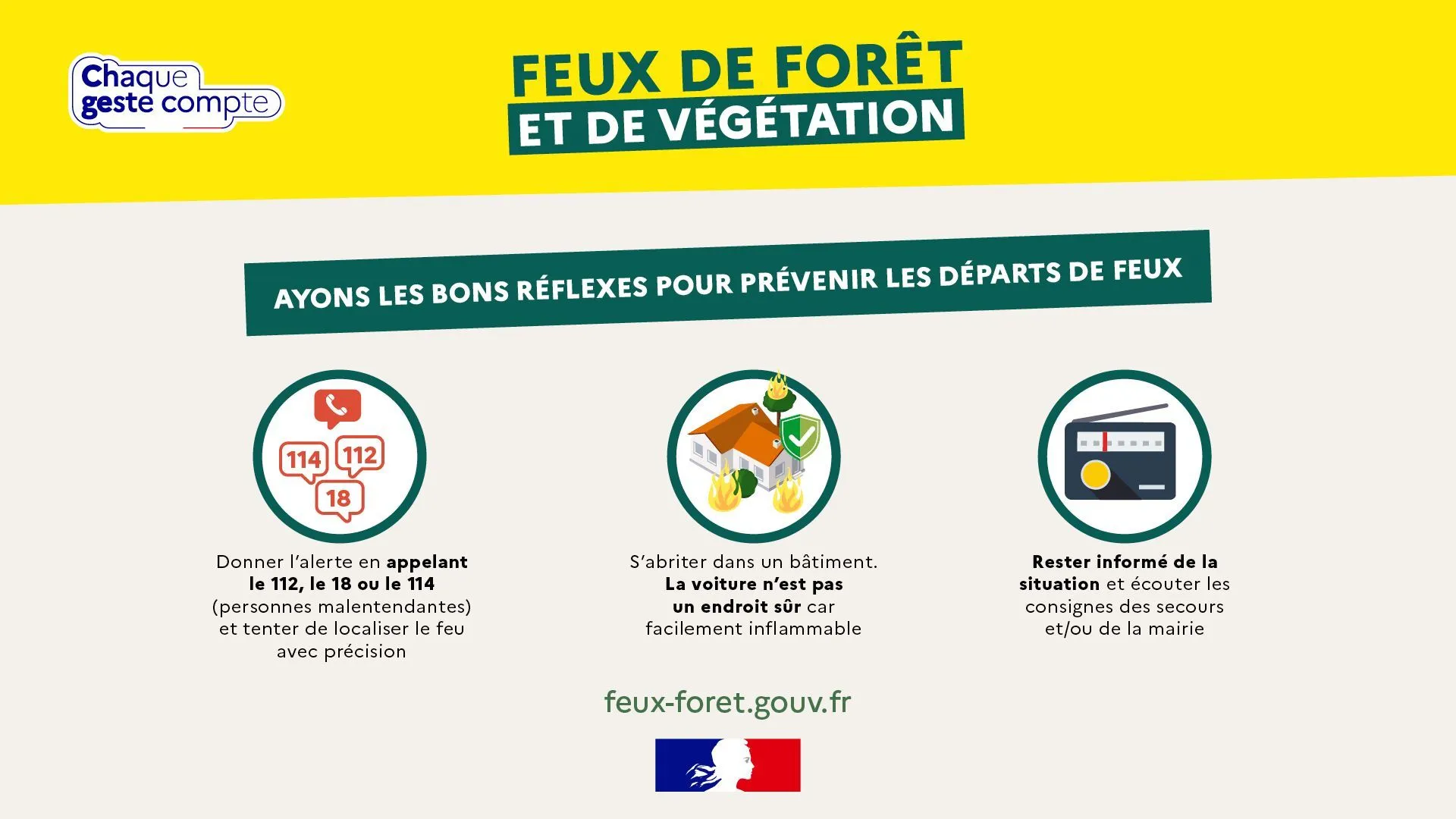 L&rsquo;adaptation des agriculteurs finistériens face aux risques d&rsquo;incendie durant la canicule