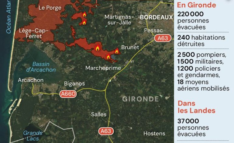 Lutte contre les incendies en Espagne et en France