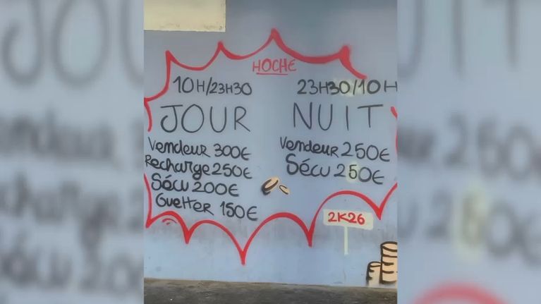 Recrutement et Impact des Intérimaires dans le Trafique de Drogue en France
