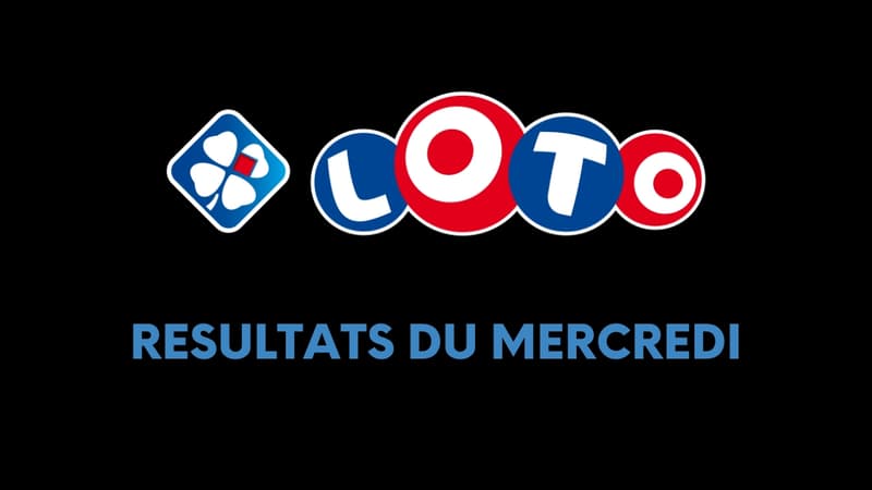 Résultats du Loto de la Française des Jeux du 19 août 2026