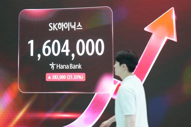 Réallocation de Capital chez SK Hynix