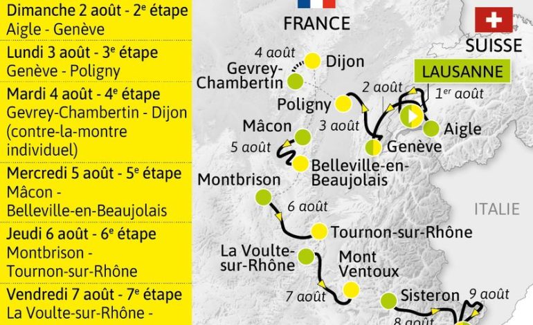 Lorena Wiebes s&rsquo;impose à Genève lors de la deuxième étape du Tour de France Femmes
