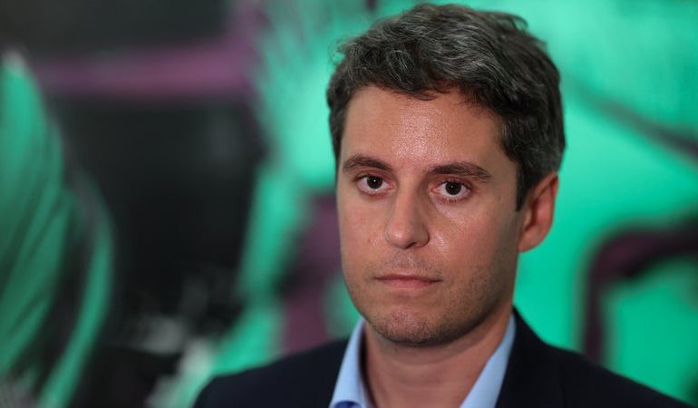 Les Dynamiques Électorales du Bloc Central : Analyse du Sondage