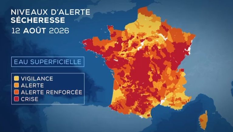 Sécheresse en France : Coupures d&rsquo;eau et approvisionnement d&rsquo;urgence