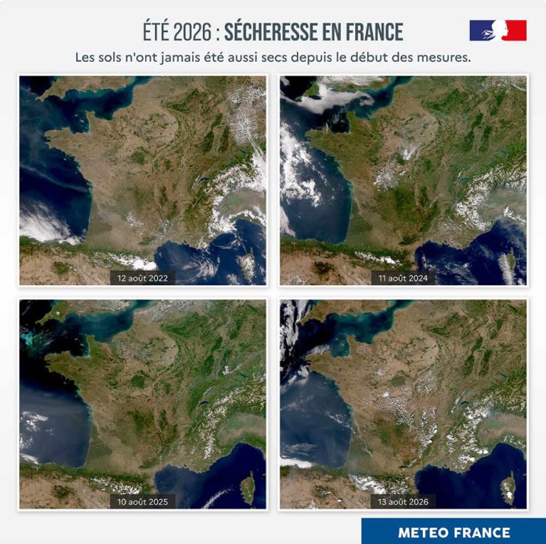 Changement climatique et disponibilité de l&rsquo;eau en France