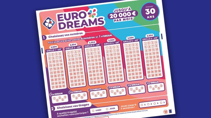 Résultats du tirage EuroDreams : Découvrez les numéros gagnants