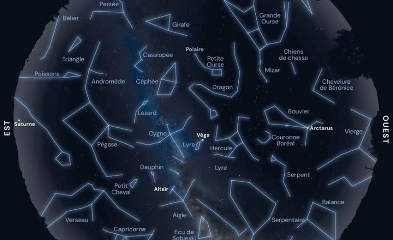 Les Nuits des étoiles : une invitation à observer le ciel